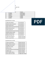 Daftar Peserta Wawancara CNE Selasa, 24 Oktober 2023