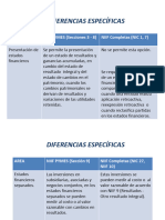 Cuadro Comparativo