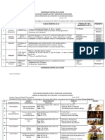 Matriz y Tabla de Eras Geo y Evol. Hum AV 4to (1) .DocxHISTORIA