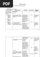 Nursing Care Plan: Nursing Diagnosis: Ineffective Airway Clearance As Manifested by