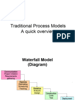 Lecture 3agility Principles