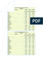 Excel Files Forex