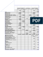 Accounting Principles