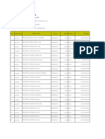 Stok Printer 22mei2023