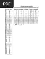 Probabiliadad y Estadistica