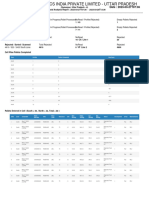 Analysis Report 03 28 2023