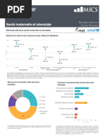 MICS6 Madagascar 2018 Health Maternalnewborn