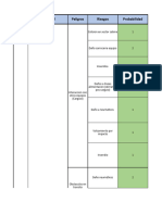 Matriz de Riesgo - Inacap