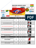 Lista Mayorista 30082023 Dolares