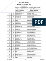 Rajasthan Congress Candidates 56 Seats