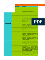 Plan de Trabajo Cuidado de La Voz