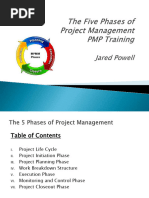 5phasesofprojectmanagement 160821082816