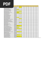 Name ID Swot Resume