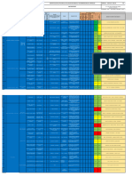 Matriz Iper C de La Empresa de Servicios N&BSRL 2023