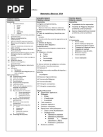 Tabla de Contenidos Matemática Básicos 2024