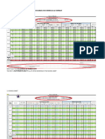 General-Luna Elem Districtschool NS Baseline Consolidation Sy2023-2024