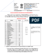 Subject: Walk-In-Interview For The Post of Senior Resident