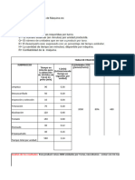 Anexo 7 - Aplicación Fracción de Máquina y Capacidad de Planta1