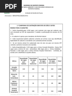 Regras Campanha de Castracao 2022