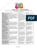 Nsa Classicalrubric - Aug 6