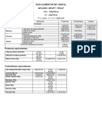 Guia Alimentar de 1500cal