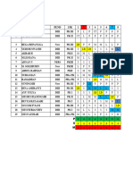 Jadwal Dinas Arafah 3 TAHUN 2023 REVISI