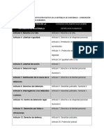 Tabla 4. CUADRO COMPARATIVO, CONSTITUCIÓN POLÍTICA DE LA REPÚBLICA DE GUATEMALA - CONVENCIÓN AMERICANA SOBRE DERECHOS HUMANOS