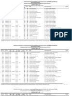 Gujarat PG Medical Common Merit List V8jKzmM