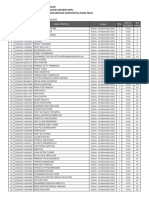 Kepri Jadwal SKD