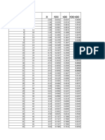 Materi Uji Normalitas Mata Kuliah Pengolahan Data