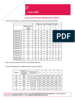 Grade Thresholds - June 2023: Cambridge International A Level Further Mathematics (9231)