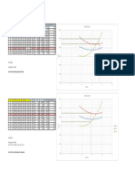 Cost Curves: Quantity