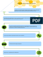 Diagrama P. Maestro y P. Vtas