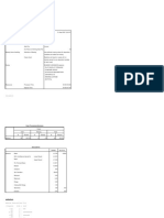 Spss Terbaru Vika