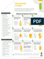 Infografias SIGE SST