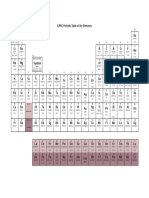 Tabla Periodica Elementos IUPAC