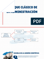 Contexto Histórico de La Administración Clásica