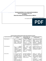 Cuadro Comparativo Del Desarrollo Histórico de La Educación en México