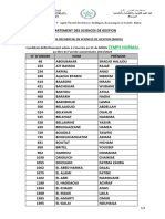 Résultat Déf. MSDG TN 23 - 24