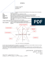 Hyperbola