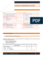 Variation Et Dépréciation Des Stocks