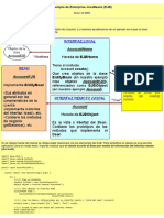 Ejemplo de Enterprise JavaBeans (EJB)