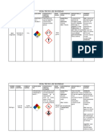 Ficha Técnica de Seguridad