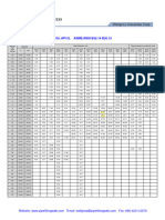 Pipe Wall Thickness