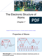 Chapter 7 Electronic Structure of Atoms