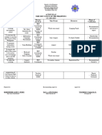 Actions Plan BSP