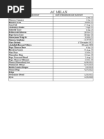 Liste Des Joueurs Milan