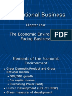 Ch04 The Economic Enviroment