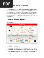 蕭明道初階課程講義