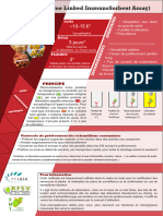 ELISA - Test D Immuno-Absorption Enzymatique